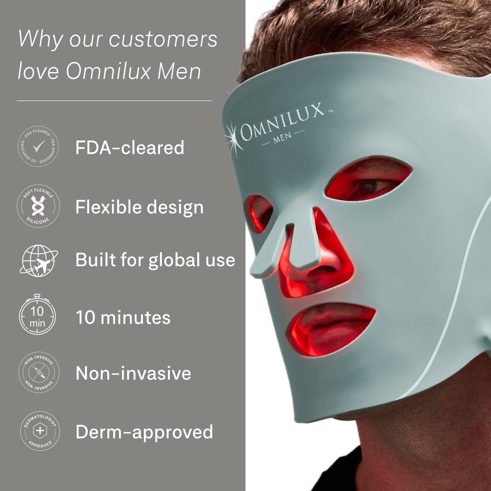 Omnilux Men - Image 6