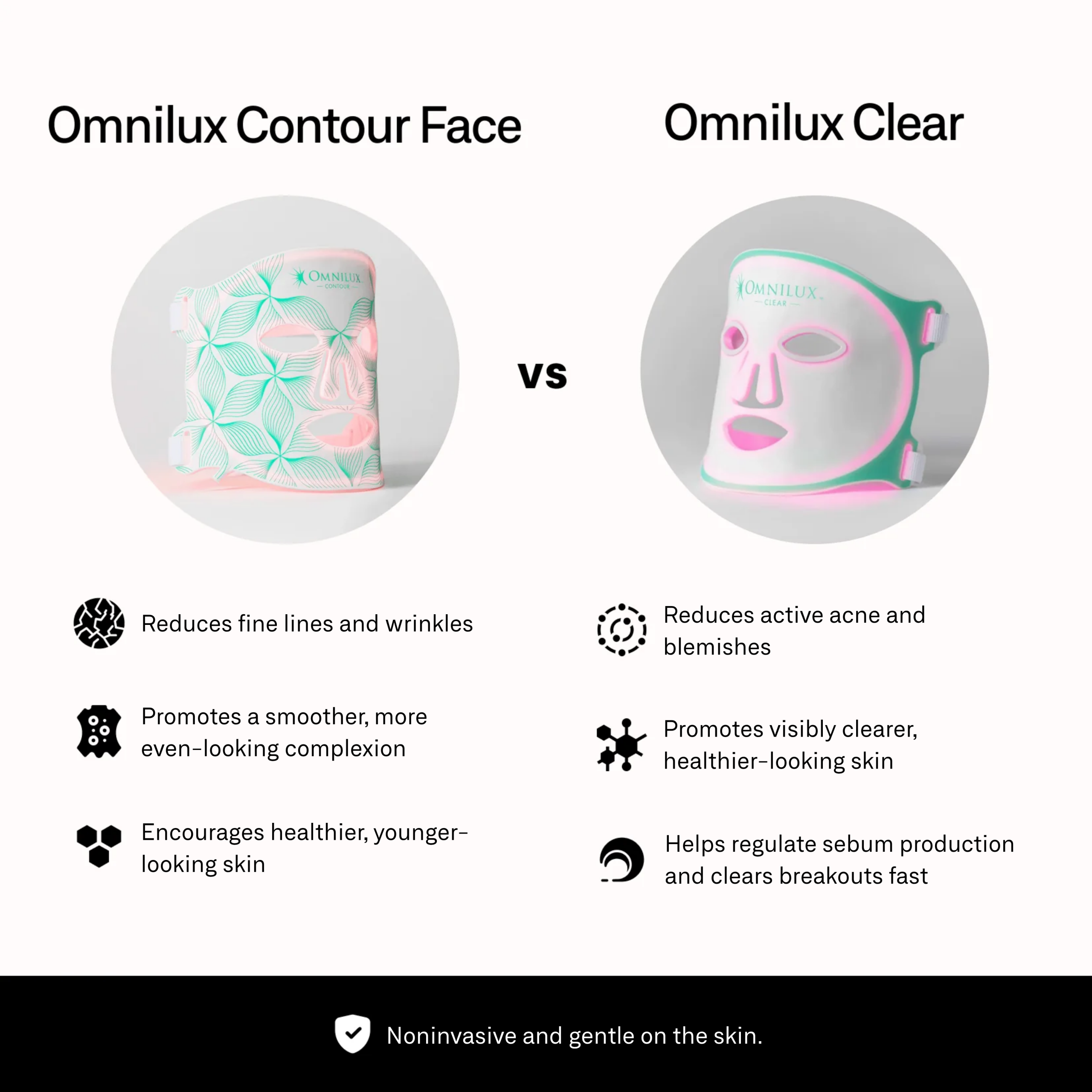 Omnilux Clear - Image 7
